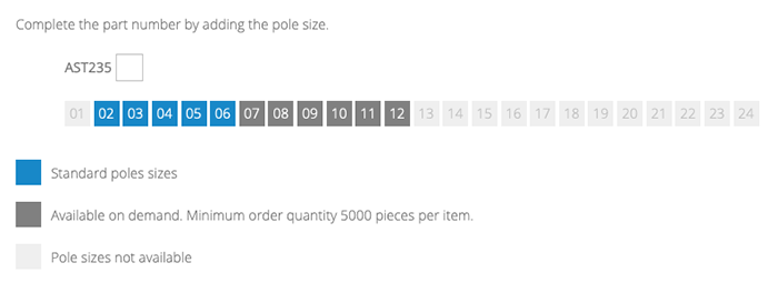 SR215xxDBNC AST235 Part Number
